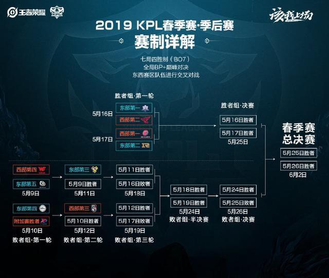 更是对他多 更是对他多